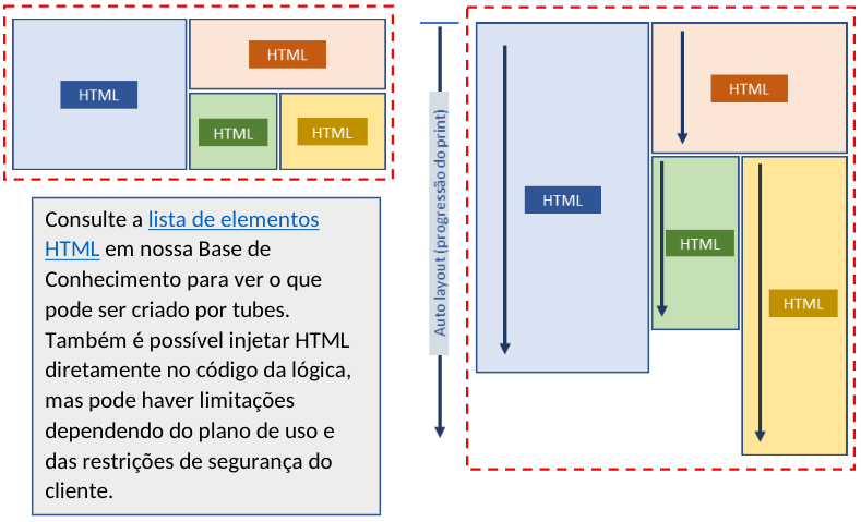 Imagem html1