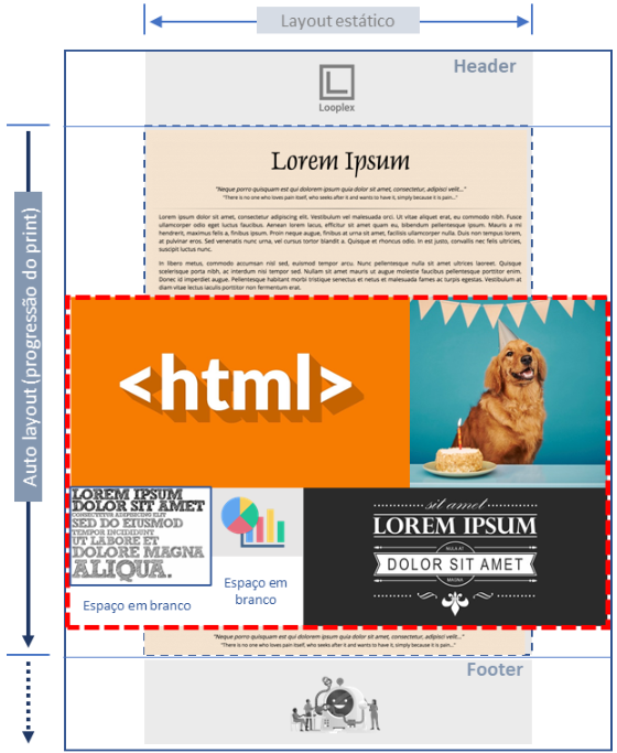 Imagem html2